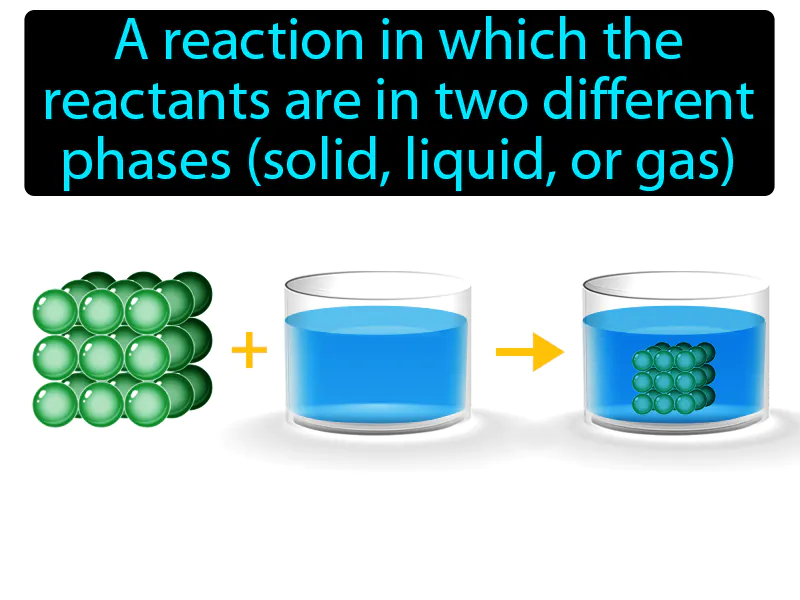 Heterogeneous Reaction Definition Heterogeneous Reaction Definition
