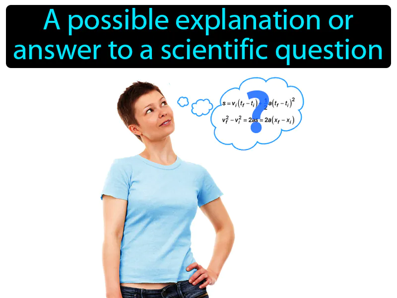 Hypothesis Definition Hypothesis Definition