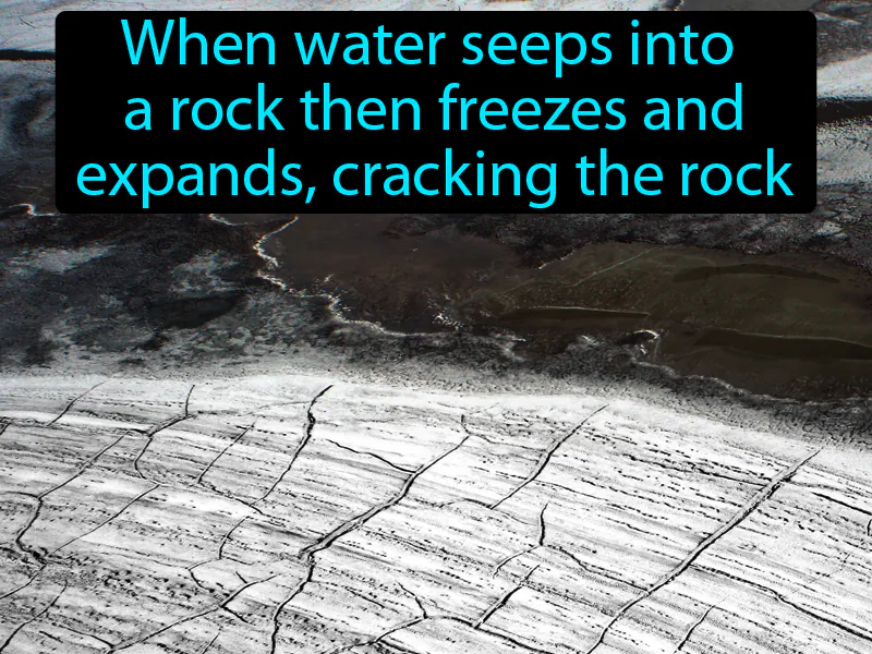 Ice Wedge Definition Ice Wedge Definition