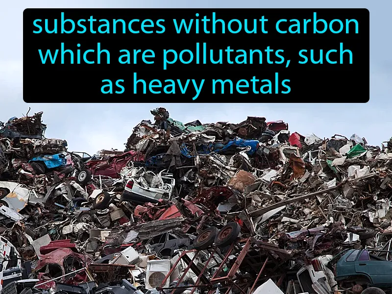 Inorganic Pollutants Definition Inorganic Pollutants Definition