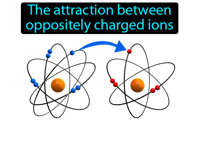 Ionic Bond Definition Ionic Bond Definition