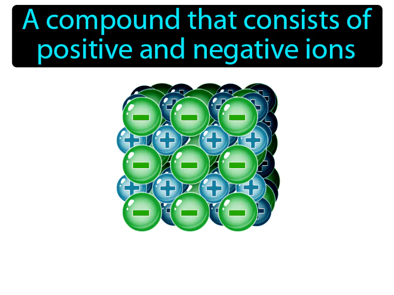 Ionic Compound Definition Ionic Compound Definition