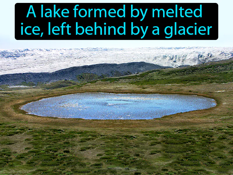 Kettle Definition Kettle Definition