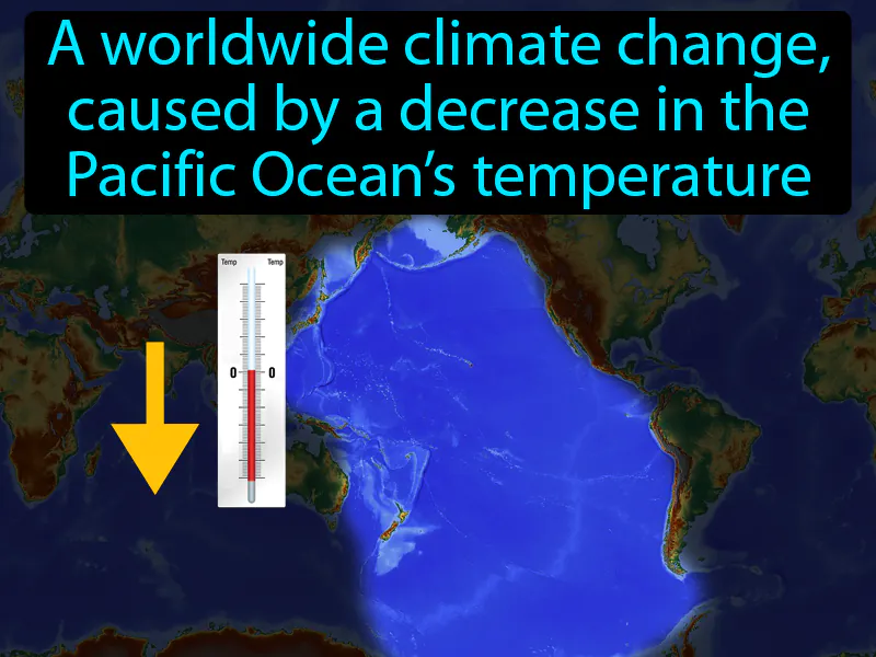 La Nina Definition La Nina Definition