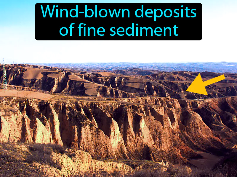 Loess Definition Loess Definition