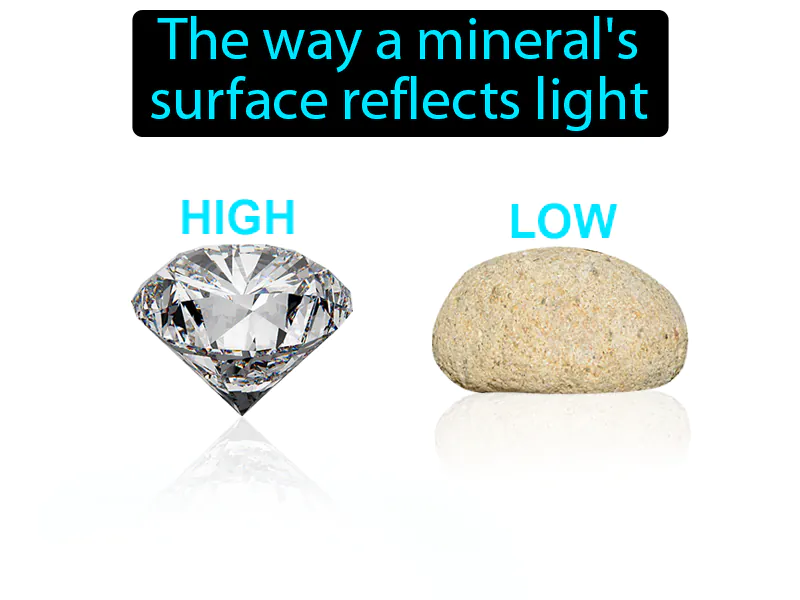 Luster Definition Luster Definition