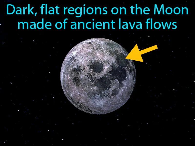 Maria Definition Maria Definition