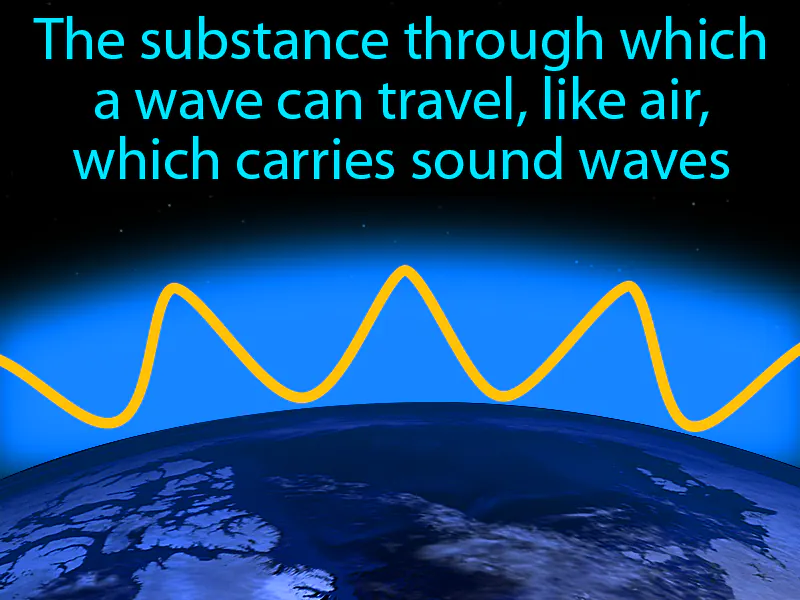Medium Definition Medium Definition