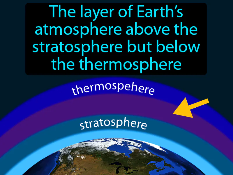 Mesosphere Definition Mesosphere Definition