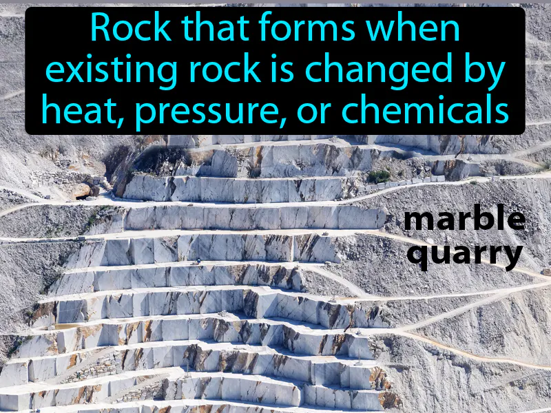 Metamorphic Rock Definition Metamorphic Rock Definition