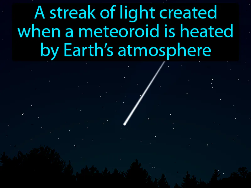 Meteor Definition Meteor Definition