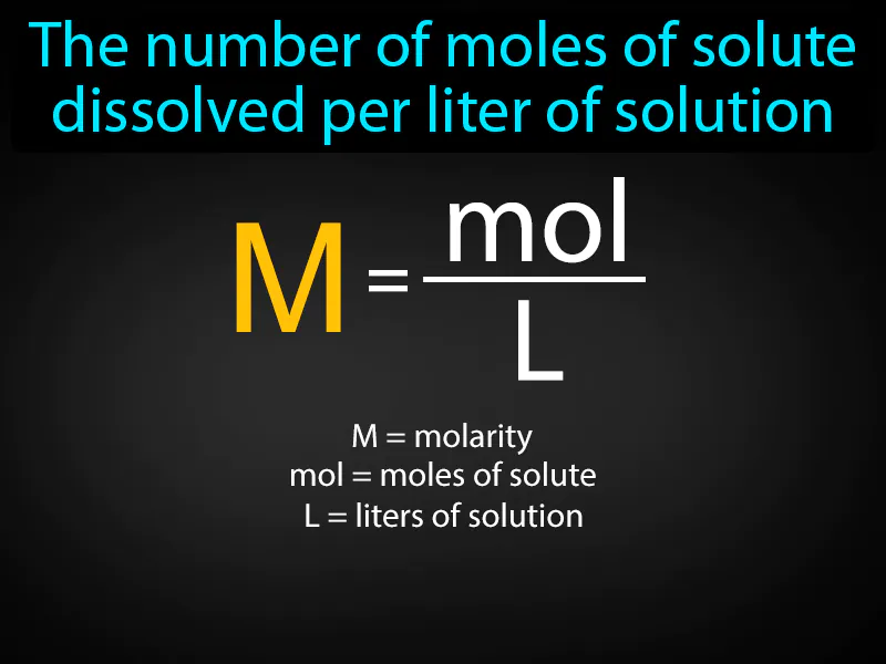 Molarity Definition Molarity Definition