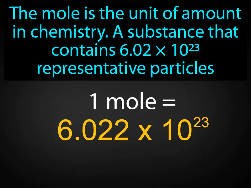 Mole Definition Mole Definition