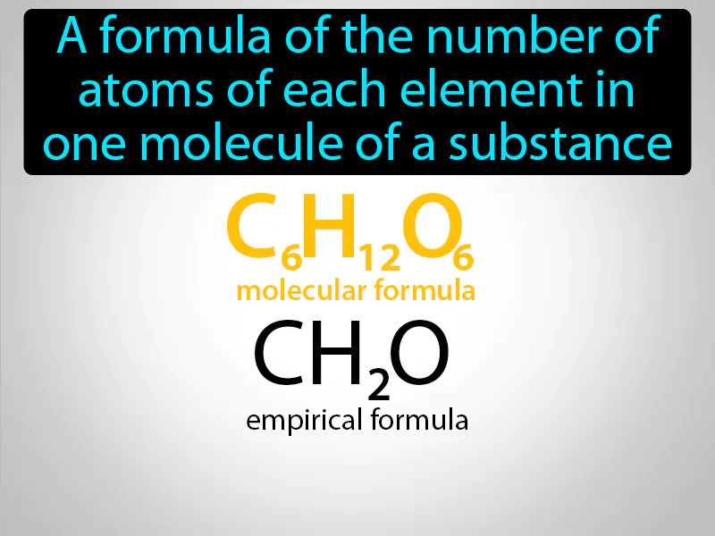 Molecular Formula Definition Molecular Formula Definition