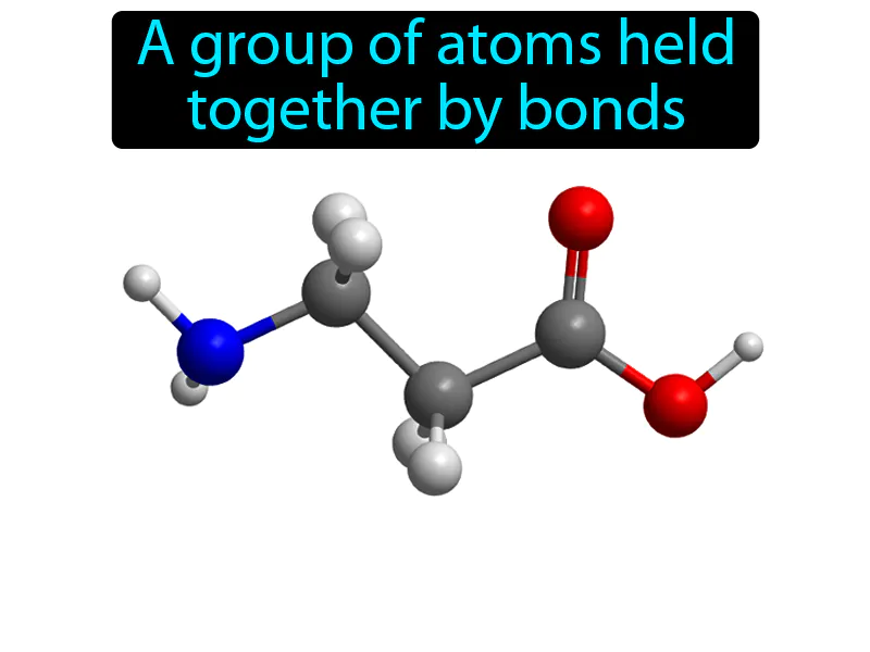 Molecule Definition Molecule Definition