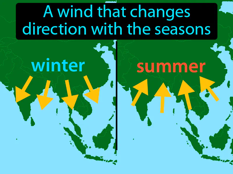 Monsoon Definition Monsoon Definition