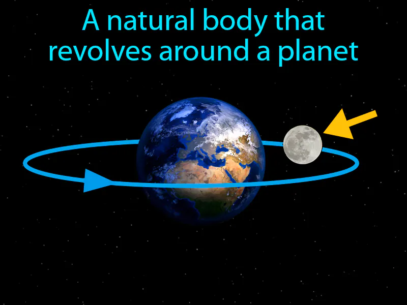 Moon Definition Moon Definition