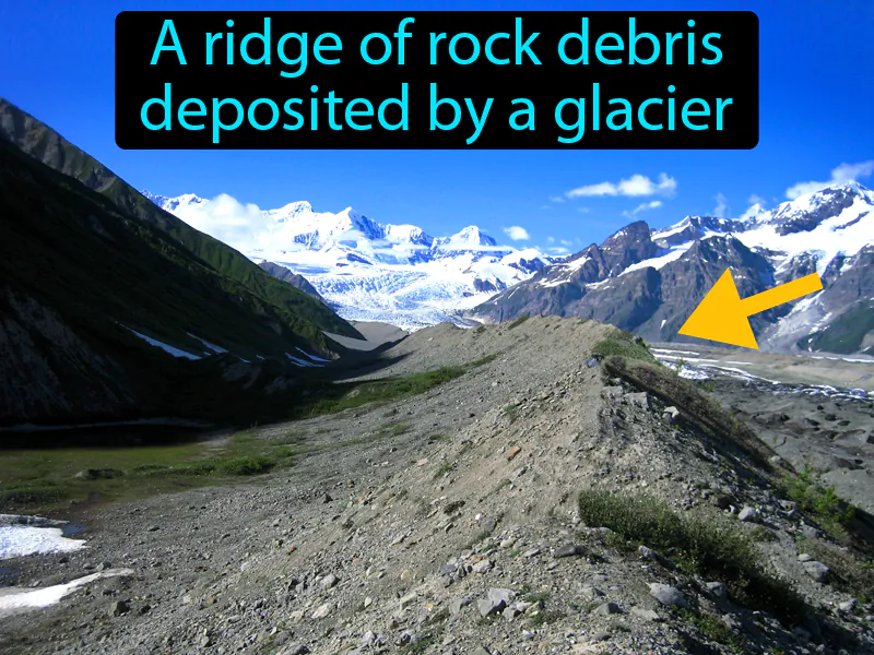 Moraine Definition Moraine Definition