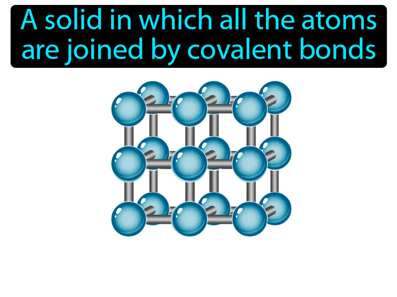 Network Solid Definition Network Solid Definition
