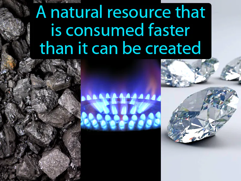 Nonrenewable Resource Definition Nonrenewable Resource Definition