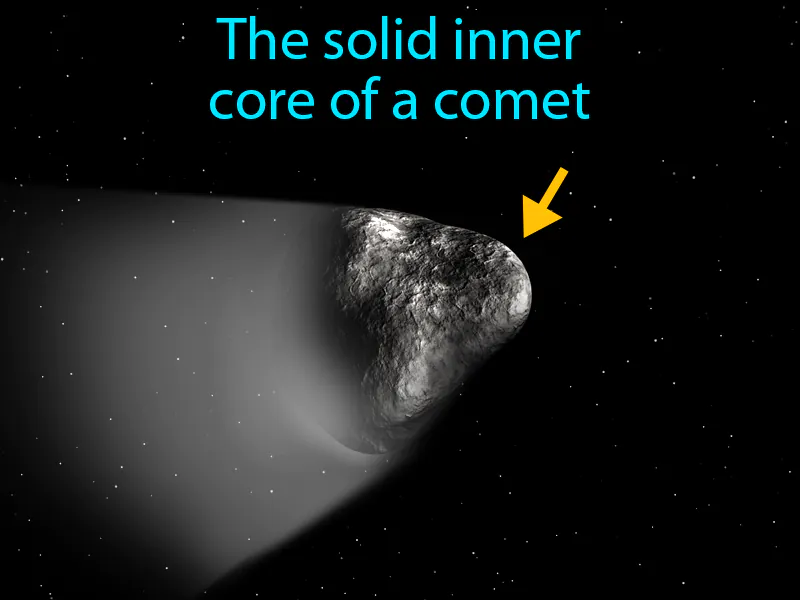Nucleus Solar System Definition Nucleus Solar System Definition