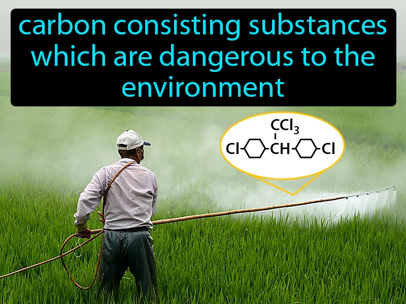 Organic Pollutants Definition Organic Pollutants Definition