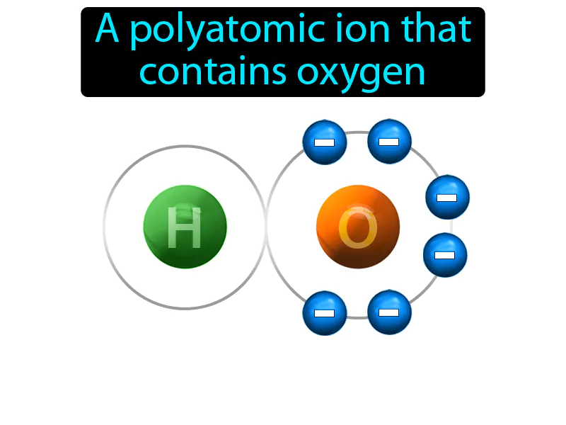 Oxyanion Definition Oxyanion Definition
