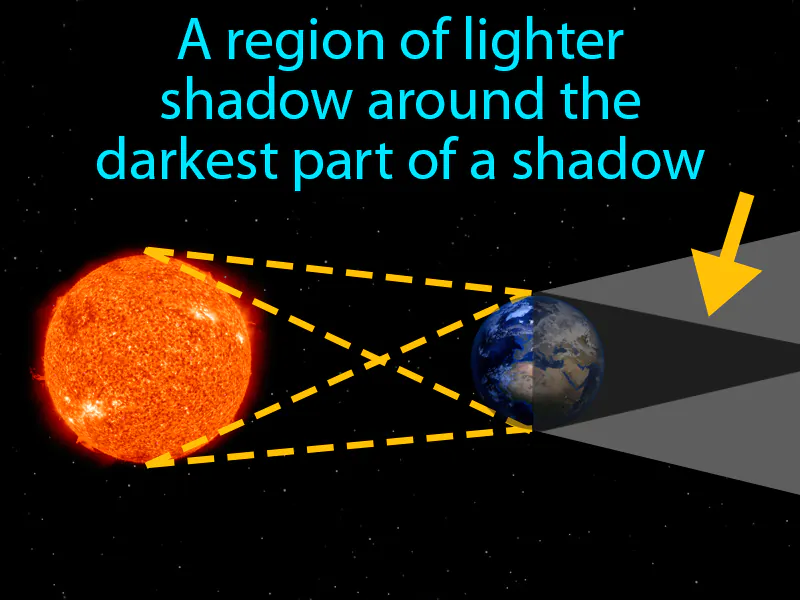 Penumbra Definition Penumbra Definition