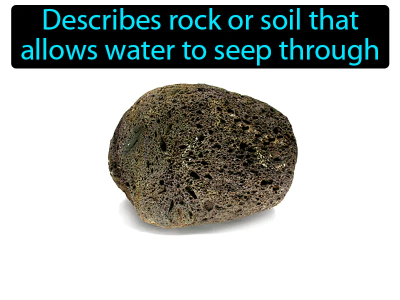 Permeable Definition Permeable Definition