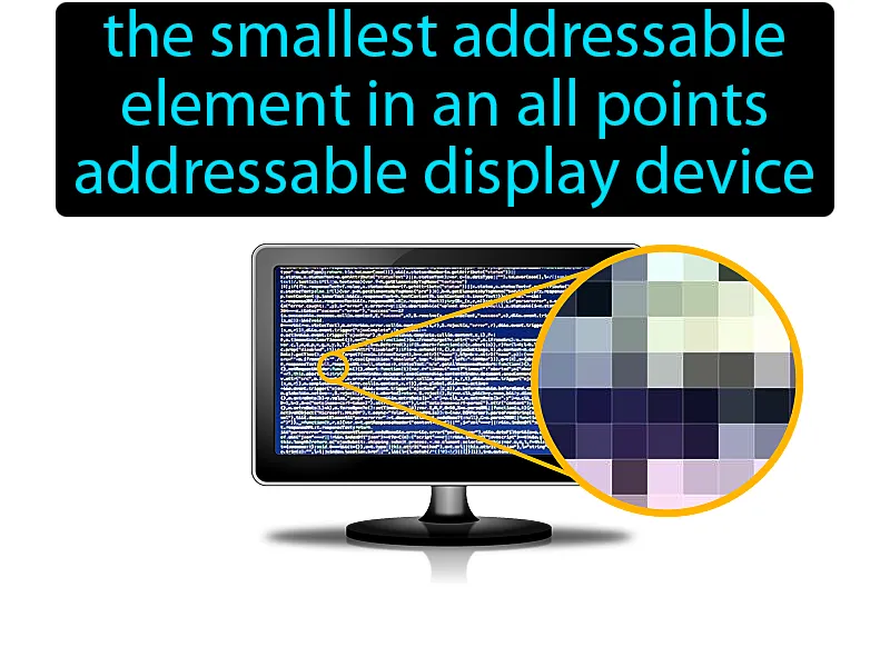 Pixel Definition Pixel Definition