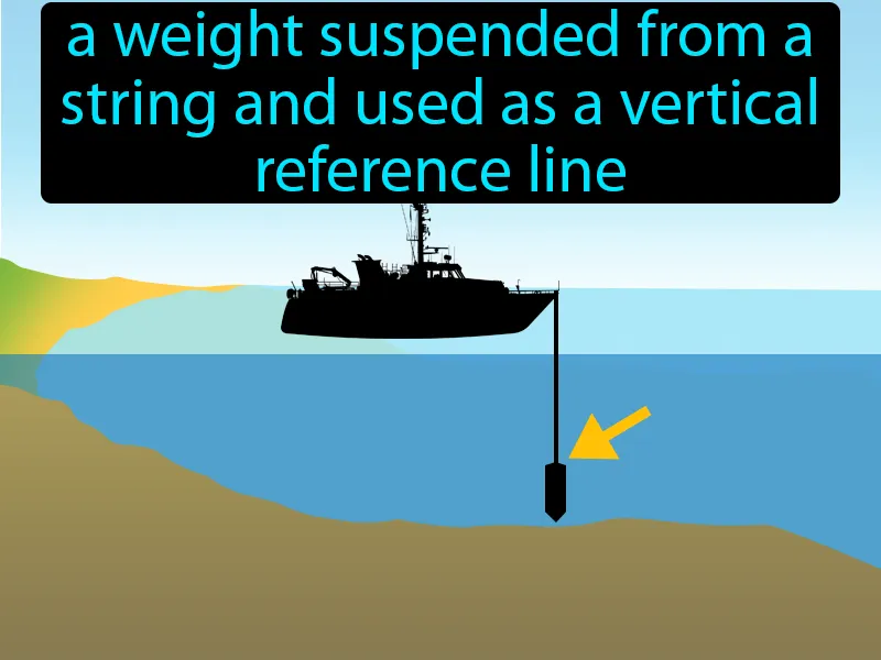 Plumb Line Definition Plumb Line Definition