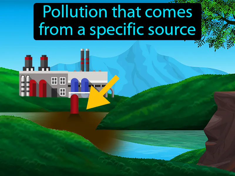 Point Source Pollution Definition Point Source Pollution Definition