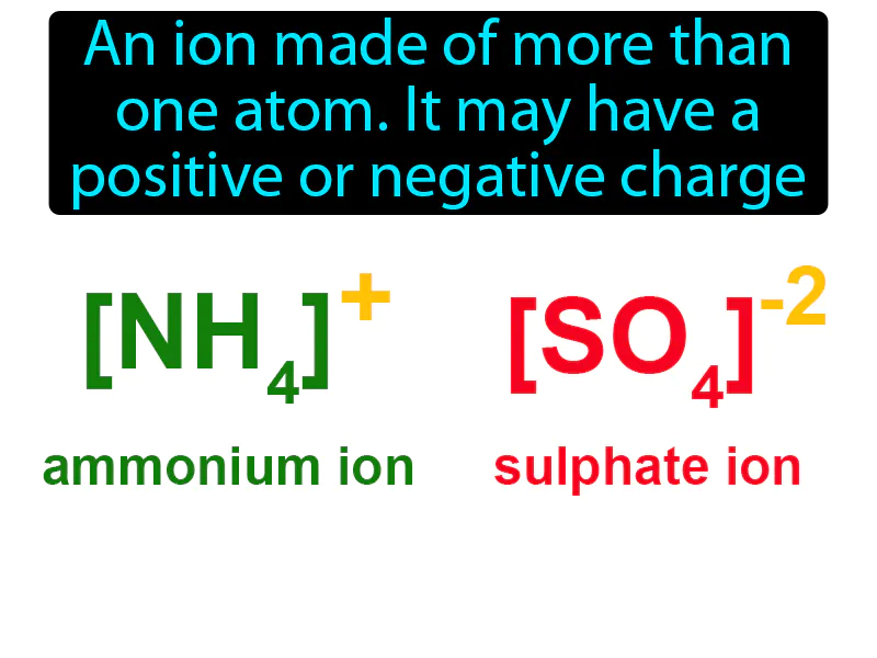 Polyatomic Ion Definition Polyatomic Ion Definition