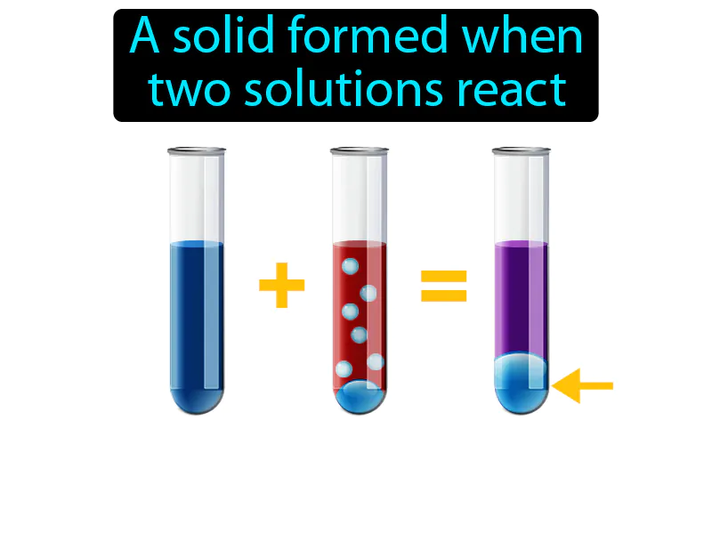Precipitate Definition Precipitate Definition