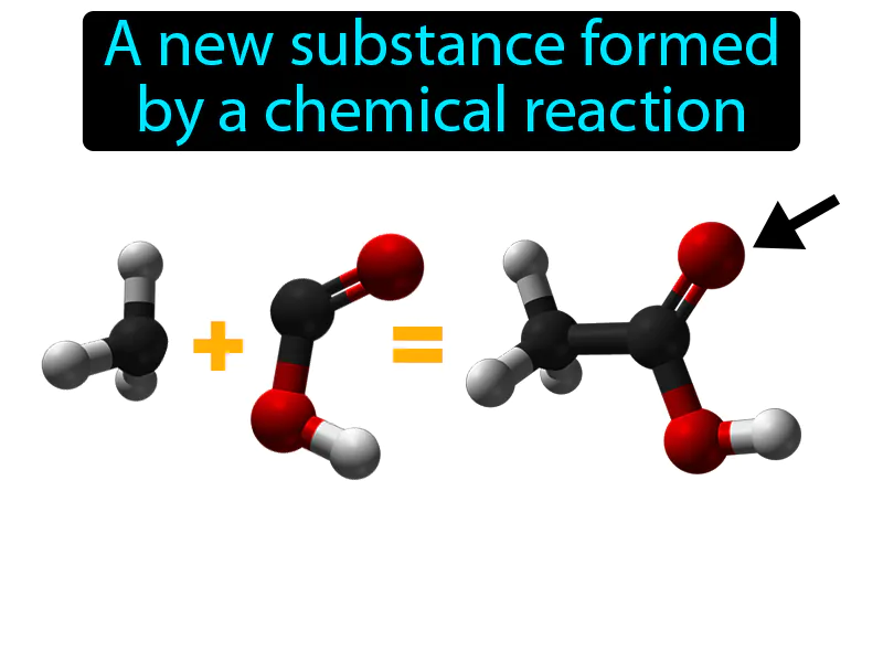Product Definition Product Definition