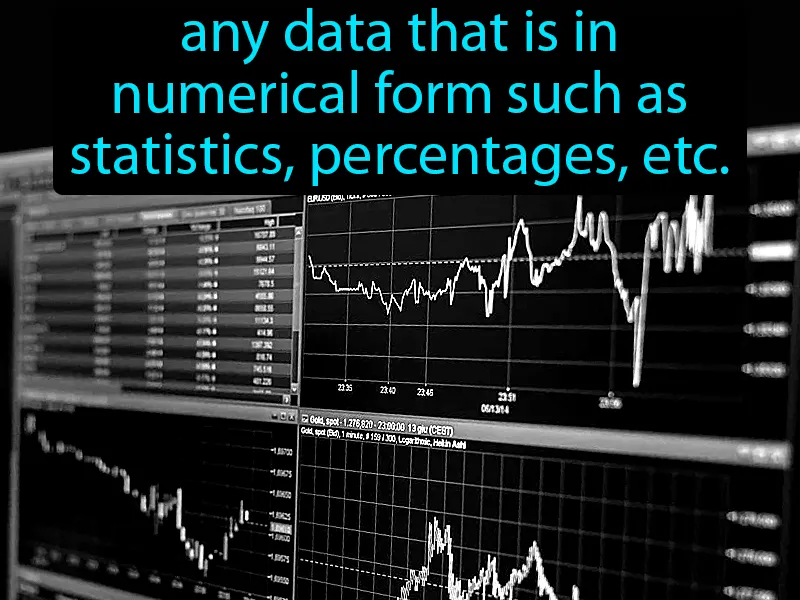 Quantitative Data Definition Quantitative Data Definition