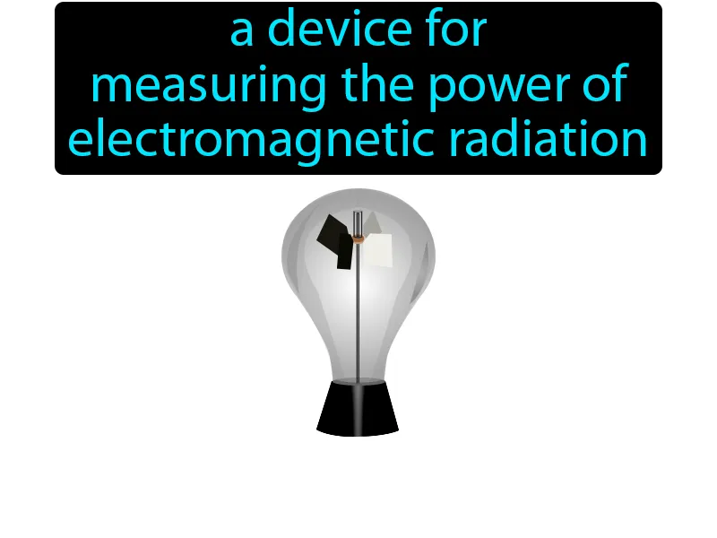 Radiometer Definition Radiometer Definition