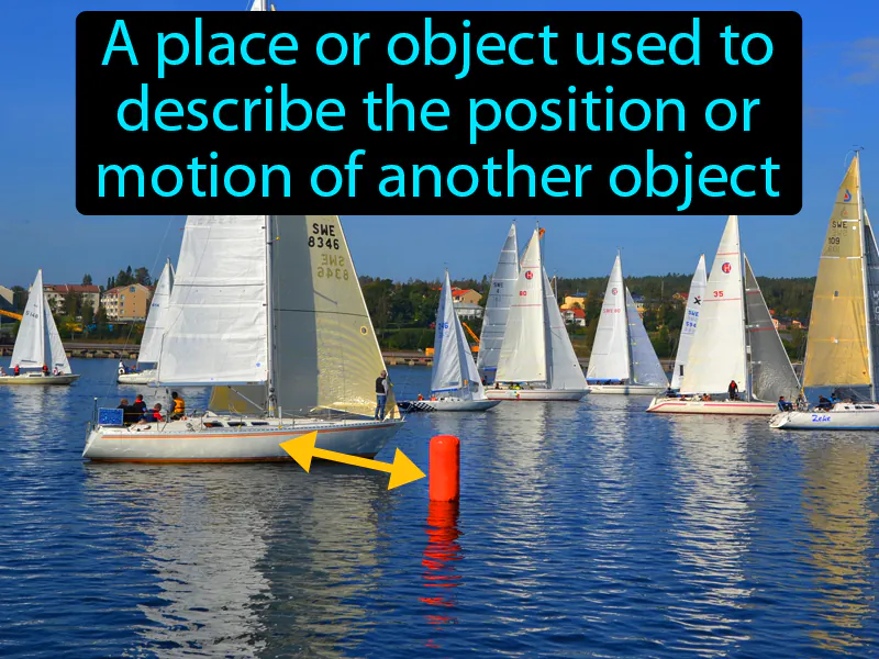 Reference Point Definition Reference Point Definition