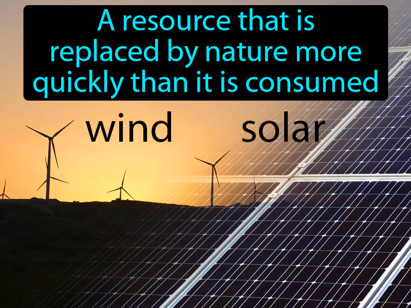Renewable Resource Definition Renewable Resource Definition