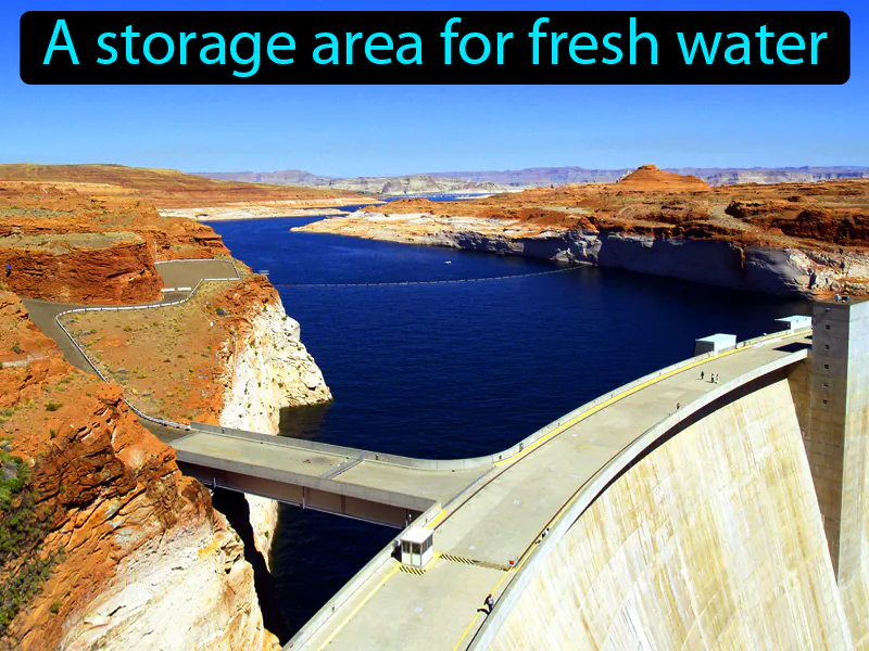 Reservoir Definition Reservoir Definition