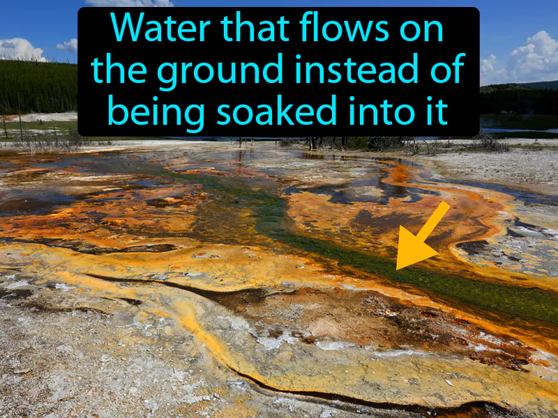 Runoff Definition Runoff Definition