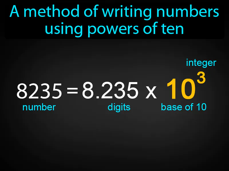 Scientific Notation Definition Scientific Notation Definition