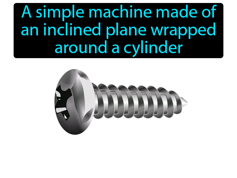 Screw Definition Screw Definition