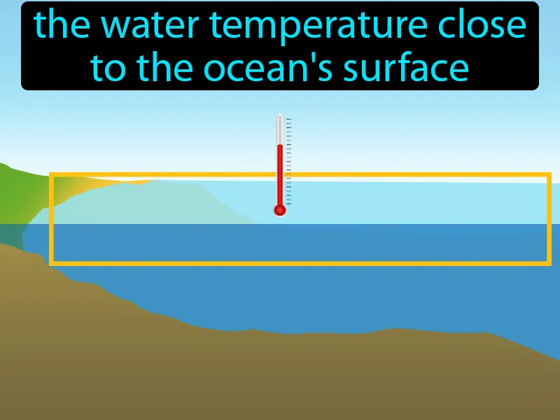 Sea Surface Temperature Definition Sea Surface Temperature Definition