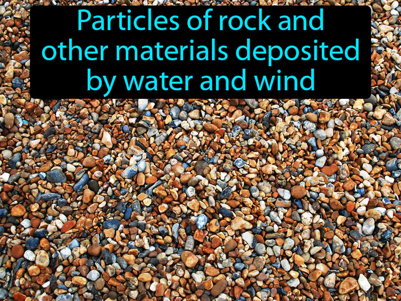 Sediment Definition Sediment Definition