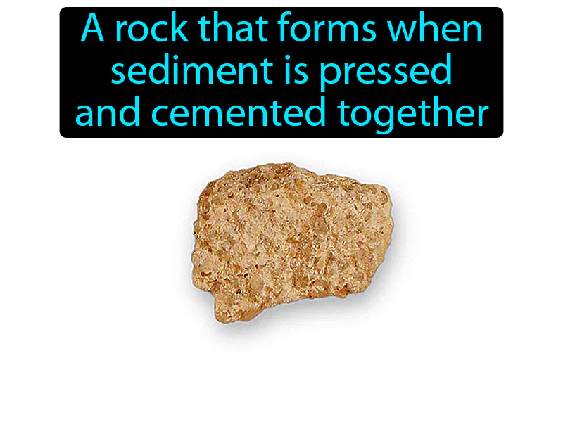 Sedimentary Rock Definition