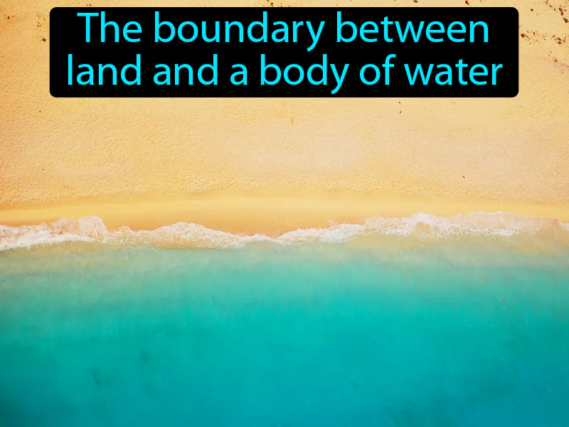 Shoreline Definition Shoreline Definition