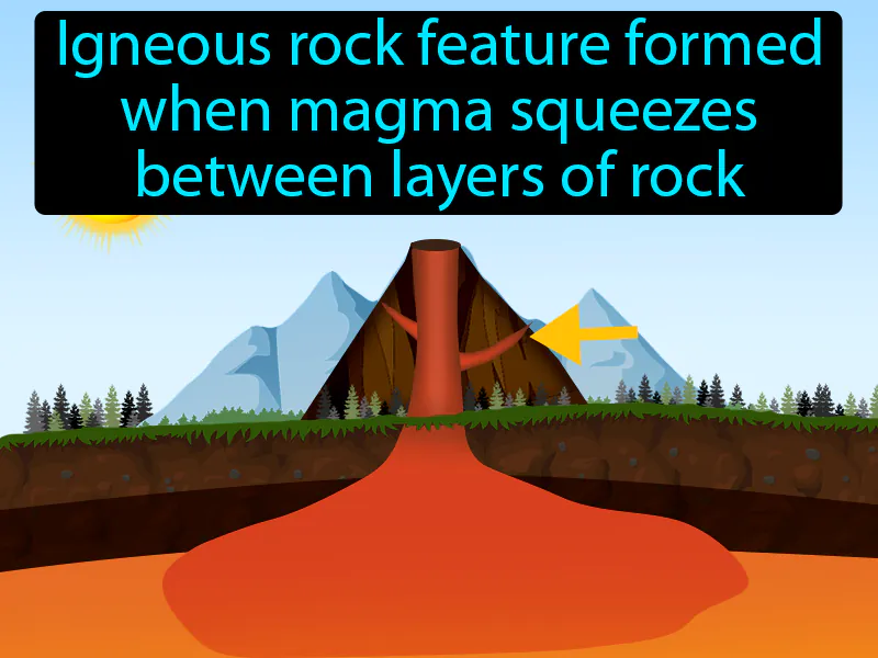 Sill Definition Sill Definition