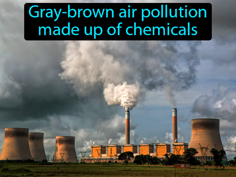 Smog Definition Smog Definition