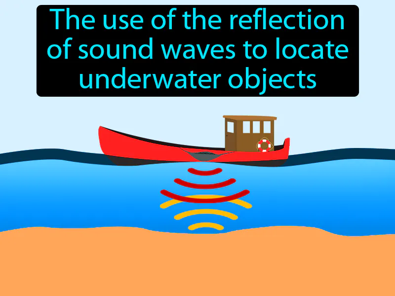 Sonar Definition Sonar Definition